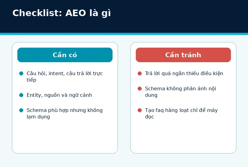 Mô hình triển khai AEO là gì