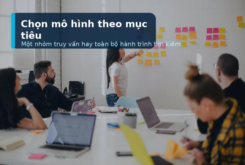 Lập kế hoạch lựa chọn mô hình dịch vụ SEO