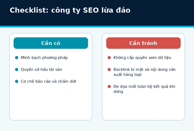 Mô hình triển khai công ty SEO lừa đảo