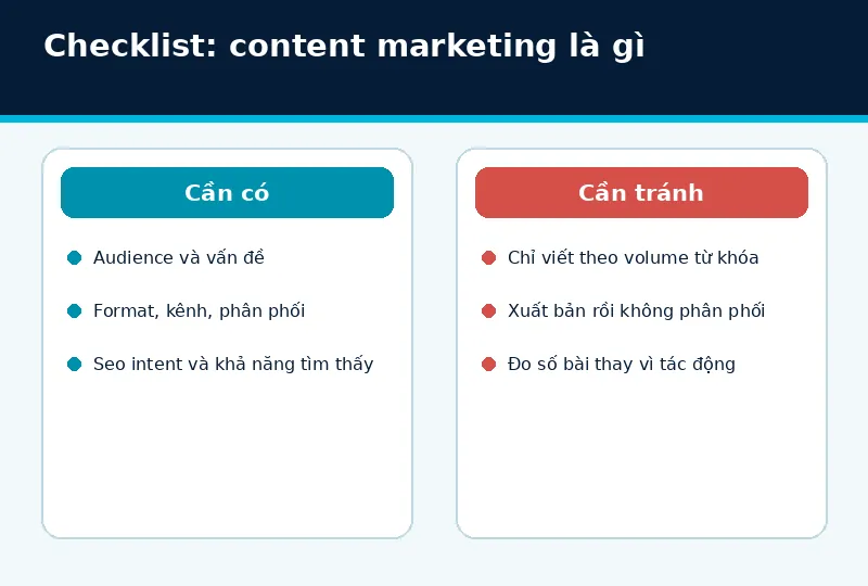 Mô hình triển khai content marketing là gì