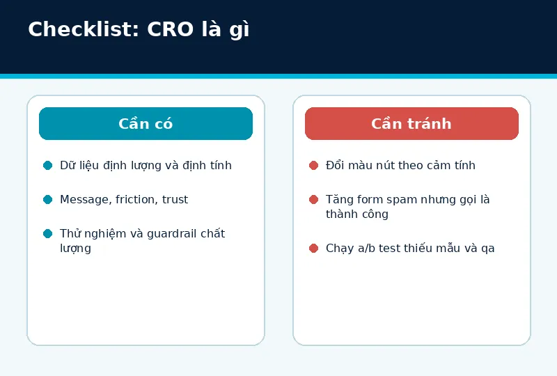 Mô hình triển khai CRO là gì