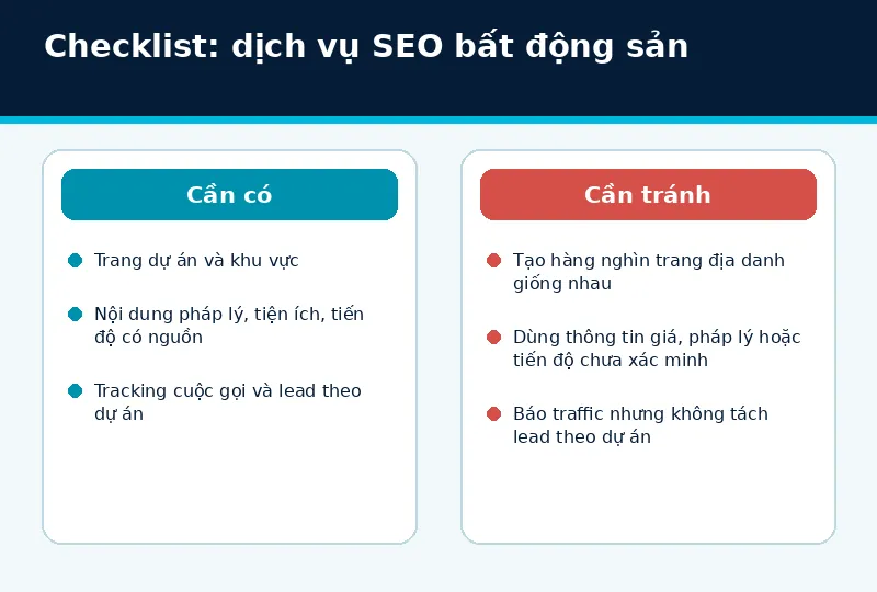 Mô hình triển khai dịch vụ SEO bất động sản