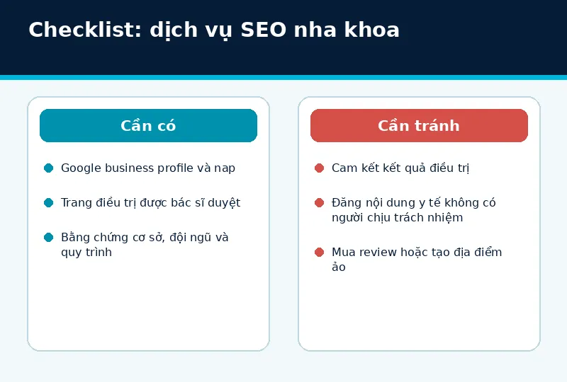 Mô hình triển khai dịch vụ SEO nha khoa