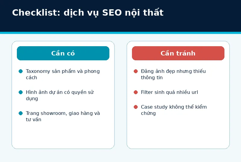 Mô hình triển khai dịch vụ SEO nội thất