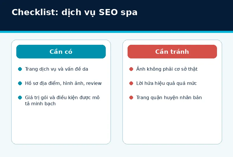 Mô hình triển khai dịch vụ SEO spa