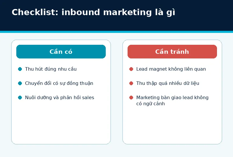 Mô hình triển khai inbound marketing là gì