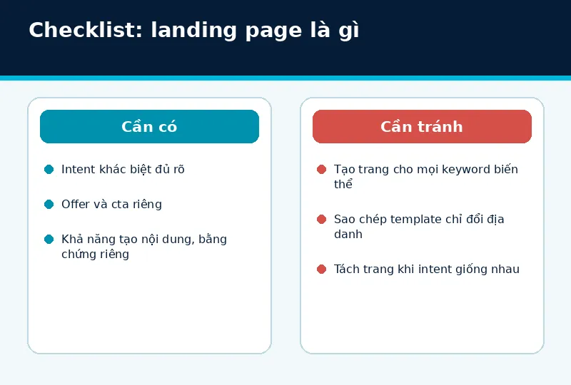 Mô hình triển khai landing page là gì