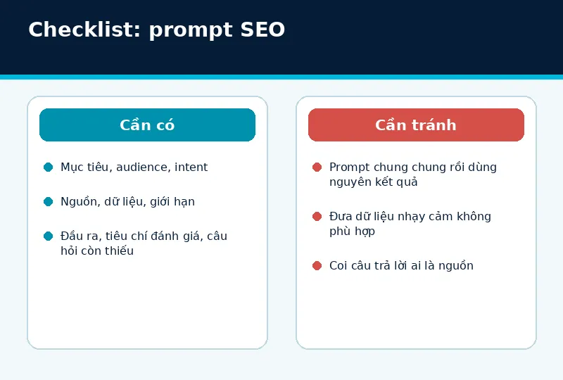 Mô hình triển khai prompt SEO