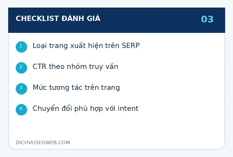 Checklist đánh giá search intent là gì