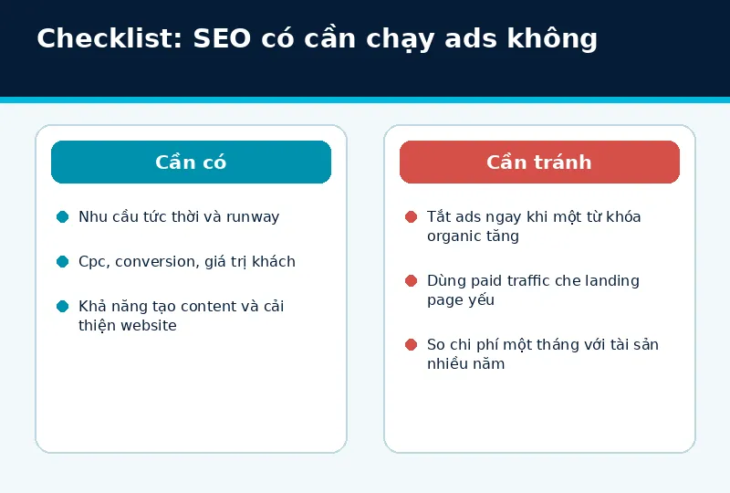 Mô hình triển khai SEO có cần chạy ads không