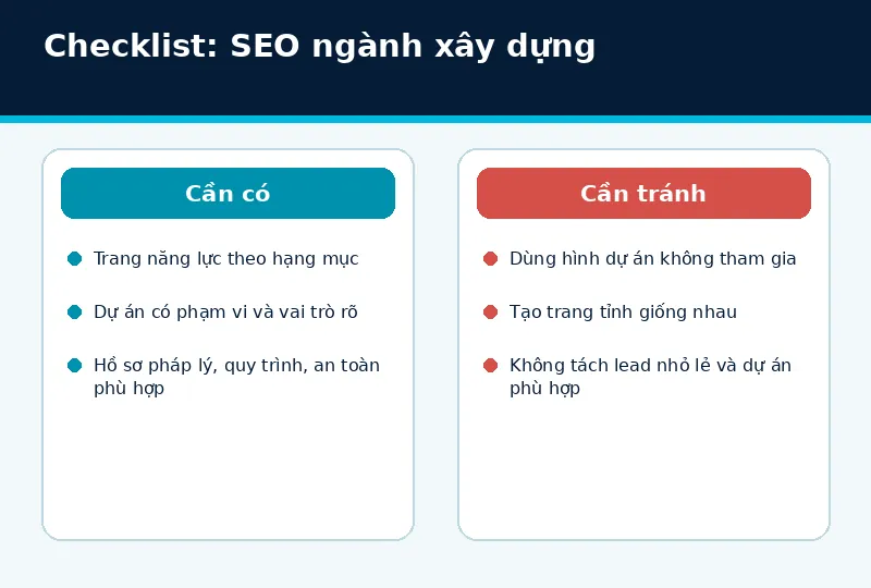 Mô hình triển khai SEO ngành xây dựng