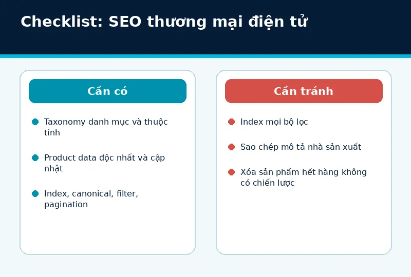 Mô hình triển khai SEO thương mại điện tử