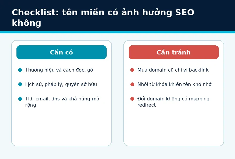 Mô hình triển khai tên miền có ảnh hưởng SEO không