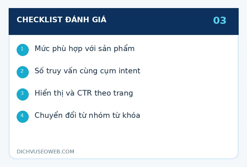 Checklist đánh giá từ khóa SEO là gì