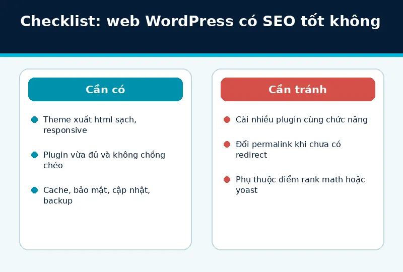Mô hình triển khai web WordPress có SEO tốt không